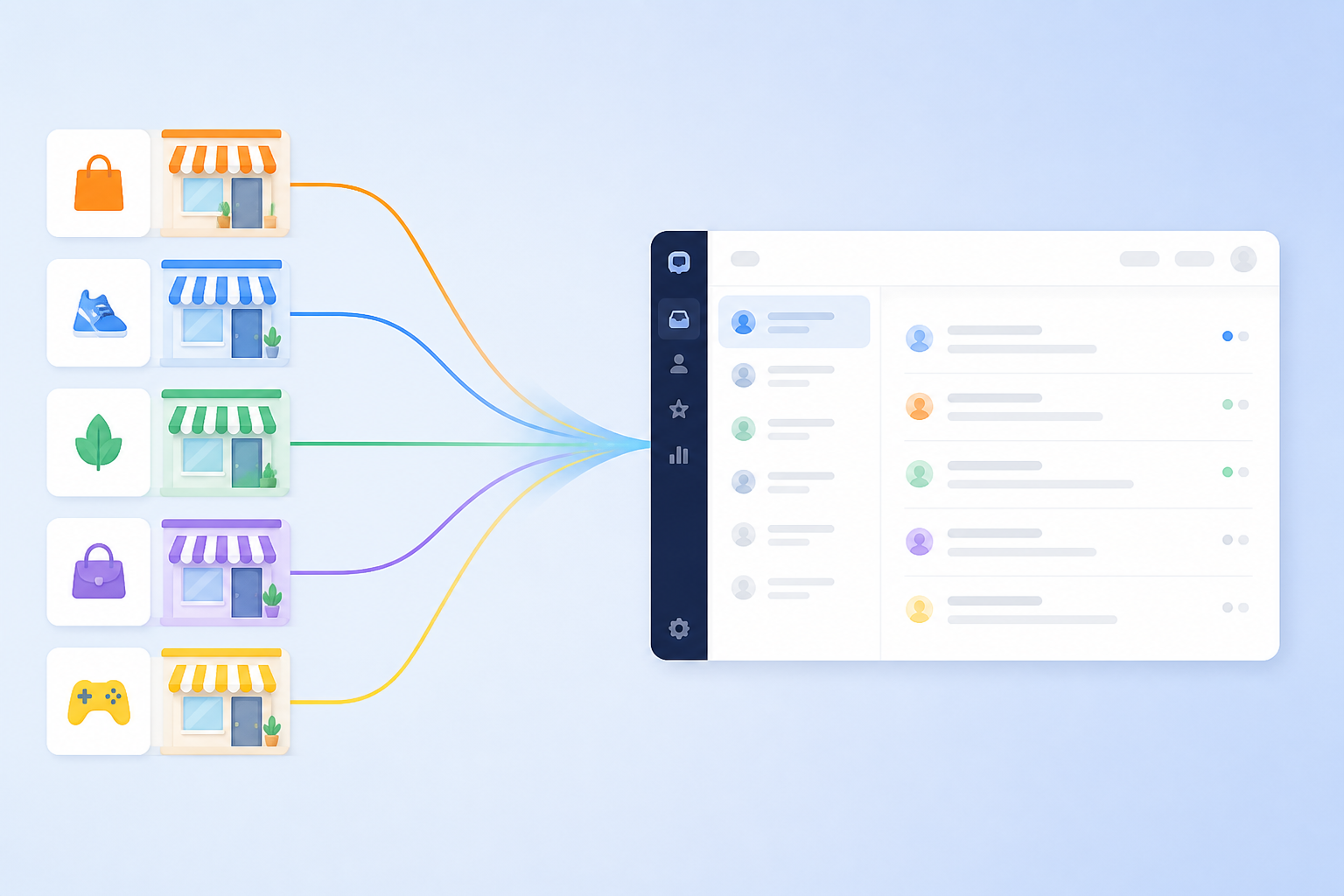 Choosing Help Desk Software for a Multi-Brand Company: The Complete Buying Guide