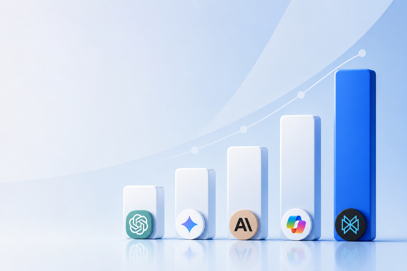 Share of Voice in AI Answers: The New Marketing Metric Leadership Actually Wants to See