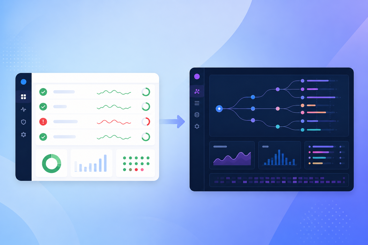 Uptime Monitoring vs. APM: What's the Difference and Which Do You Actually Need?