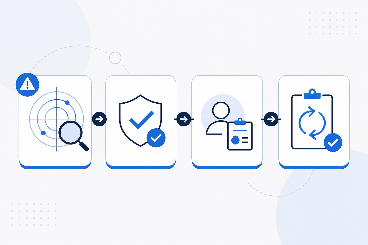 Illustration: A decision-flow graphic showing the path from "signal detected" to "validated" to "decision assigned" to "reviewed", clean icons, professional blue and white colour scheme for 5 Questions Every CMO Should Ask About Competitor Ad Strategy