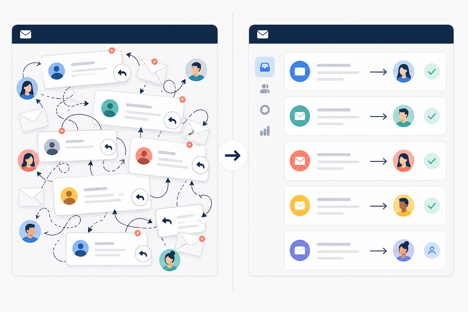 Diagram: A simple diagram showing a cluttered email inbox with overlapping arrows and duplicate reply icons, contrasted with a clean organised inbox on the other side, minimalist flat design. Alt text: comparison of a chaotic shared email inbox versus an organised team inbox with clear conversation ownership. for 5 Signs Your Support Team Has Outgrown Email-Only Tools