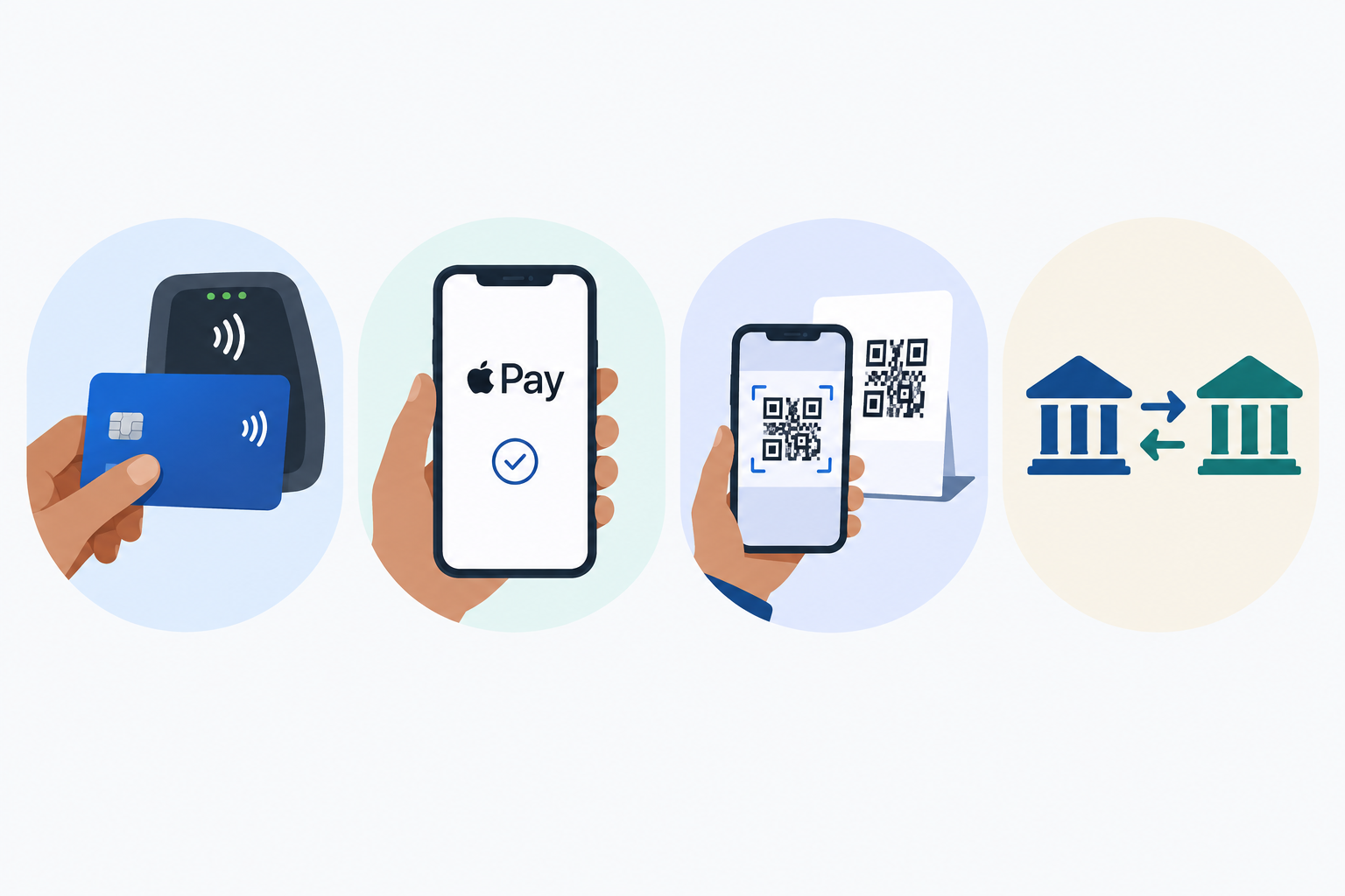 Infographic: Infographic showing common payment methods for South African clients (contactless card, Apple Pay on a phone, a phone scanning a QR code to pay, and a bank-to-bank EFT) with simple icons, minimal modern style for 5 Tips to Get Paid Faster as a Freelancer or Service Pro