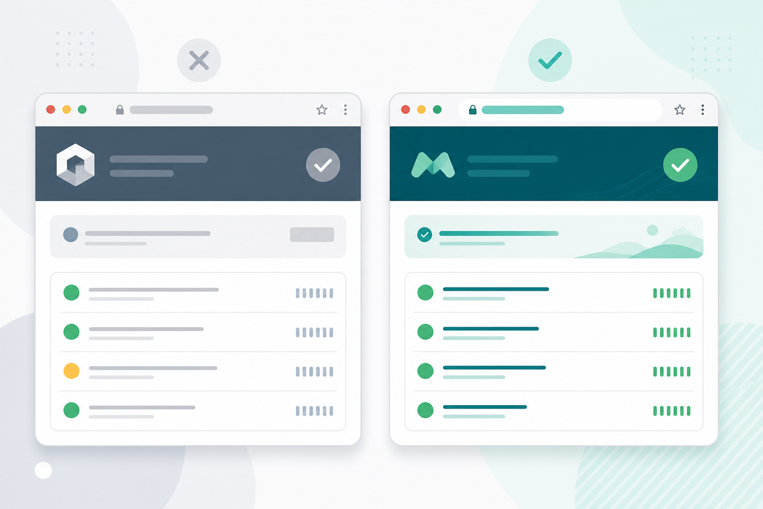 Comparison: Side-by-side comparison of a generic third-party status page URL versus a custom branded status.yourdomain.com page with matching logo and color scheme for 7 Status Page Examples That Build Customer Trust