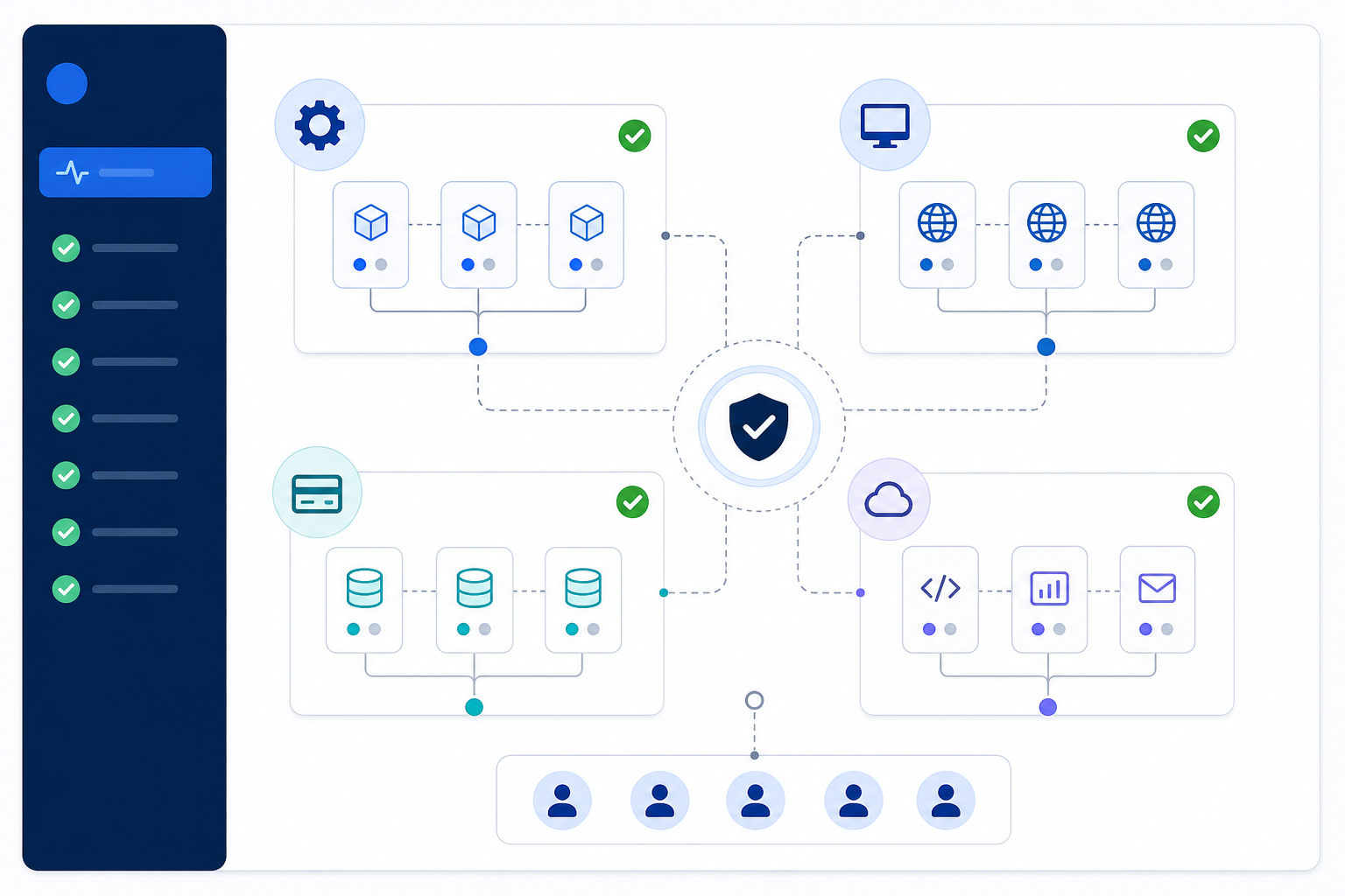 Diagram: A diagram showing infrastructure components (API, web app, billing service, integrations) grouped visually into logical categories on a status page layout for 7 Status Page Examples That Build Customer Trust
