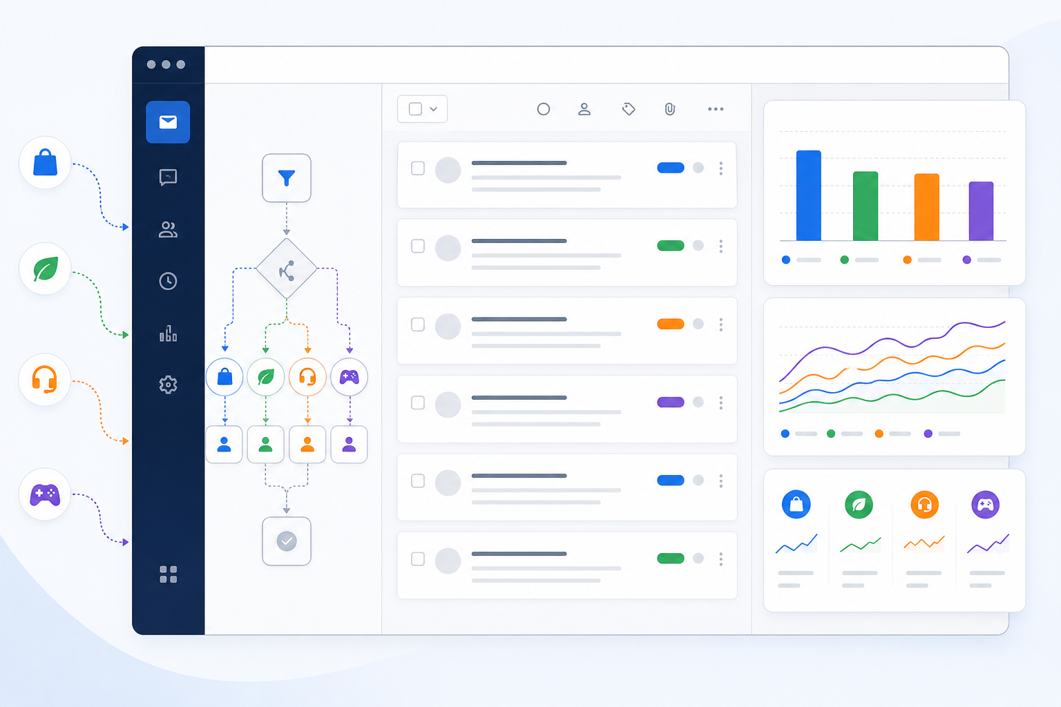 Illustration: A clean UI mockup showing a shared inbox with color-coded tags for different brands, a sidebar showing routing rules, and a reporting dashboard snippet showing response times broken out by brand for A Buyer's Guide to Help Desk Software for Multi-Brand Teams