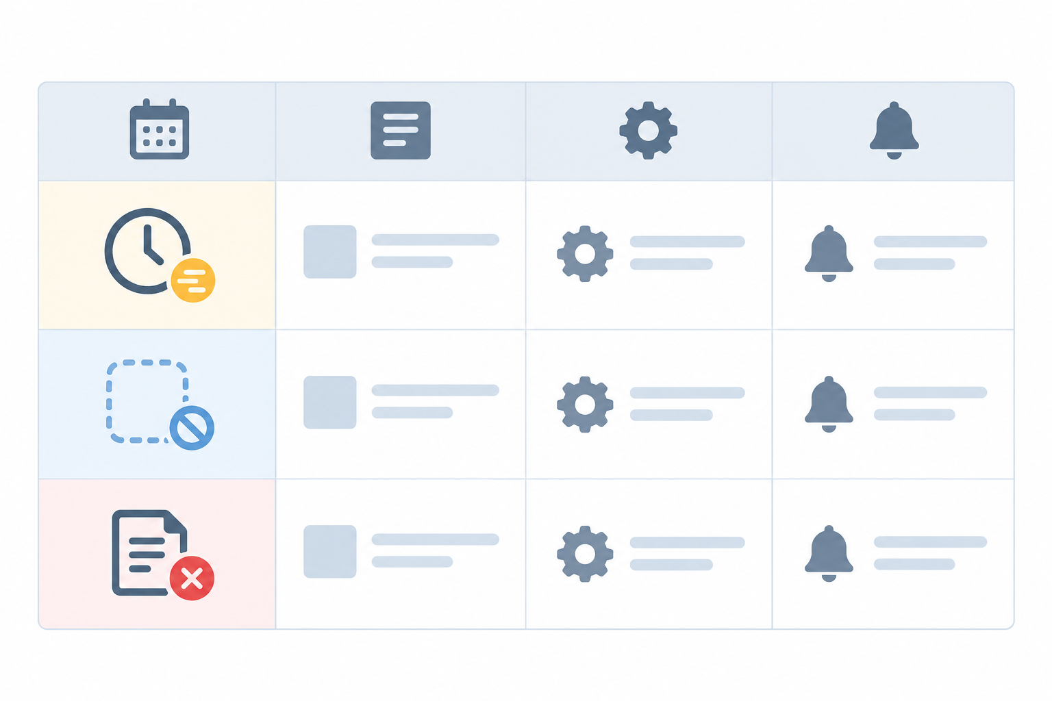 Comparison: Clean comparison table graphic with three rows (Late, Missed, Failed) and columns for meaning, typical cause and recommended alert channel, in a consistent brand style for A Complete Guide to Cron Job Monitoring and Heartbeat Checks