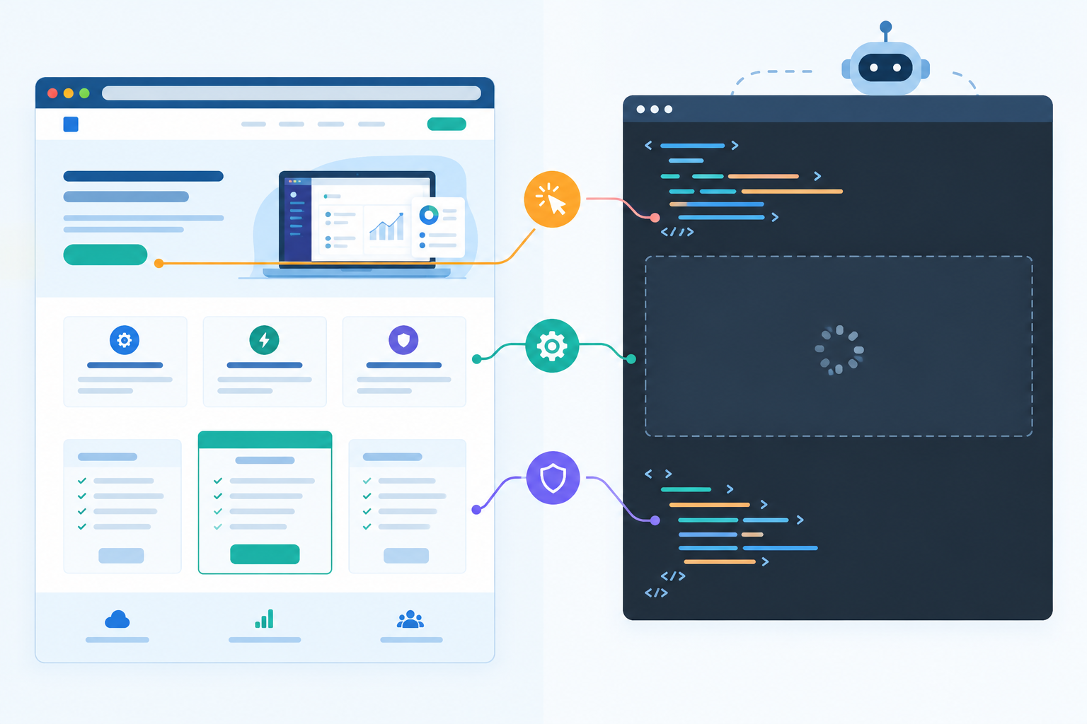 Infographic: Infographic contrasting what a human sees in a browser (full SaaS landing page) with what an AI crawler sees in raw HTML (empty div and loading spinner), with labelled callouts for pricing, features and calls to action for A Technical Guide to AI Legibility Audits for SaaS Sites
