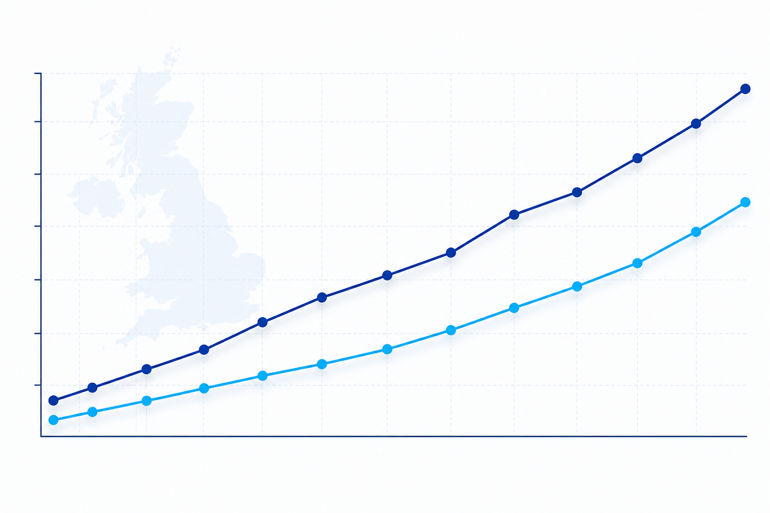 Chart: A line chart showing growth in UK consumer usage of AI search platforms like ChatGPT and Perplexity for purchase research over the past two years, clean data visualization style with a blue color scheme for Adding AI Visibility Monitoring to Your Agency's Service Menu