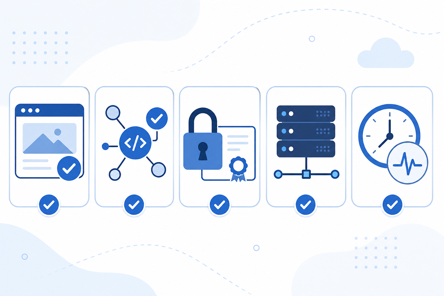 Infographic: A simple infographic showing five essential monitor types for small businesses: website (HTTP/S), API, SSL certificate, server/port, and cron job heartbeat, each represented with a minimal icon in a row, clean flat design, blue and white color scheme for Affordable Uptime Monitoring: What Small Businesses Actually Need
