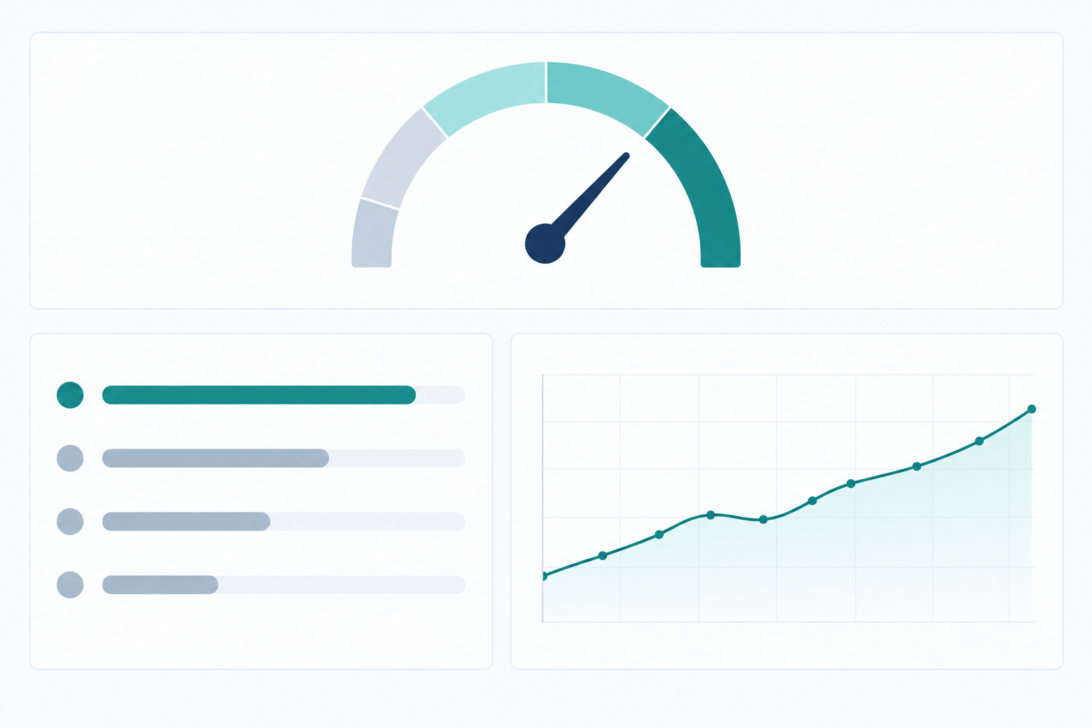Chart: Dashboard-style mockup showing an AI visibility score gauge (0-100), share of voice bar chart versus three competitors, and a trend line of citations over 30 days for AI Citations vs Backlinks: What Actually Builds Authority