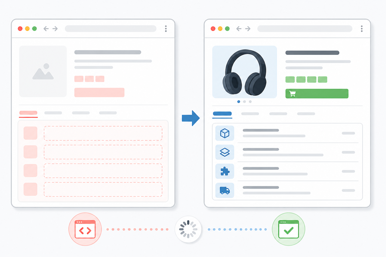 Diagram: A side-by-side diagram comparing a raw HTML fetch of a product page (showing empty content where JavaScript would normally render specs) versus the fully rendered browser view with visible specs, labelled clearly for a non-technical audience for AI Legibility Audits: Why E-commerce Sites Need Them Now