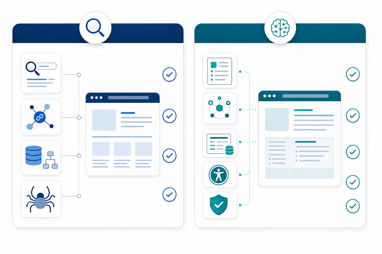 Comparison: A two-column comparison table graphic titled 'Traditional SEO Audit vs AI Legibility Audit' listing checks like keywords, backlinks, structured data, and crawler accessibility, in a clean minimal business dashboard style for AI Legibility Checklist: Is Your Small Business Site Readable?