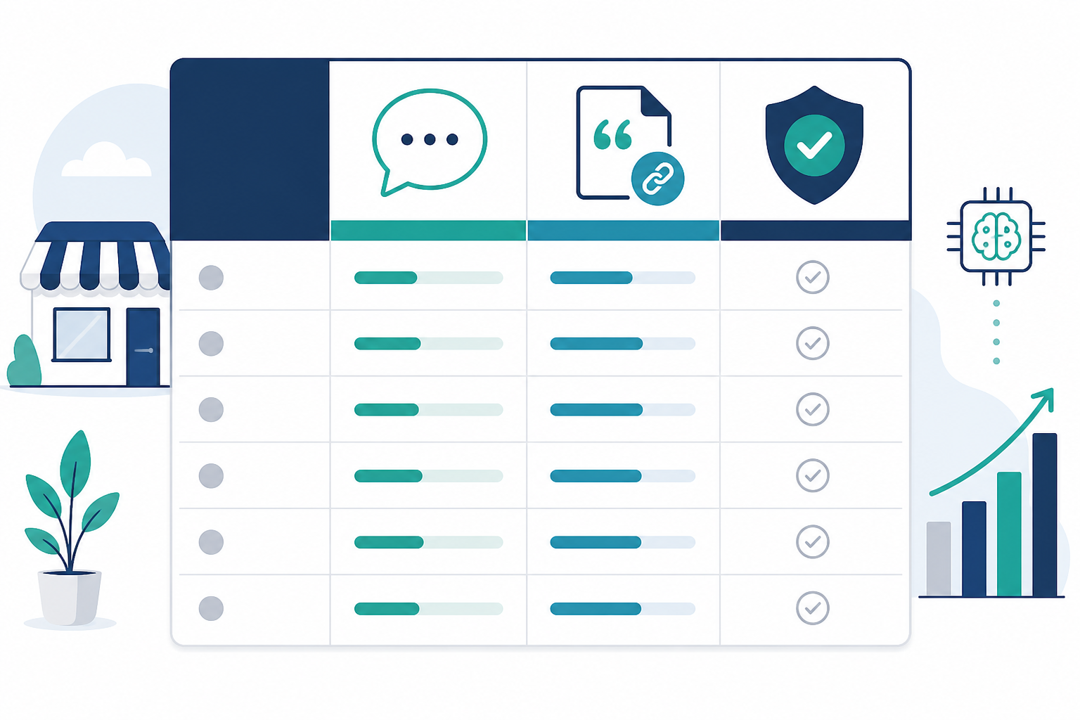 Illustration: Simple monthly scorecard template showing mention rate, citation rate, and accuracy columns for tracking AI visibility for AI SEO vs Traditional SEO: What Small Businesses Should Know