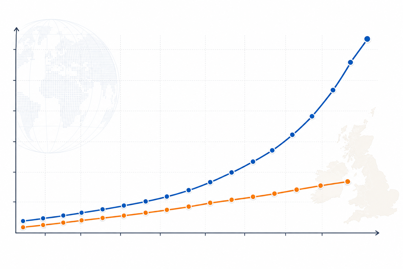 Chart: A simple line chart showing rising AI search and chatbot usage trend over recent years, clean minimal business chart style, with global weekly active user figures and UK-specific AI tool adoption from Ofcom's Online Nation shown as two distinct lines for AI Visibility 101: Why Solo Founders Can't Ignore ChatGPT