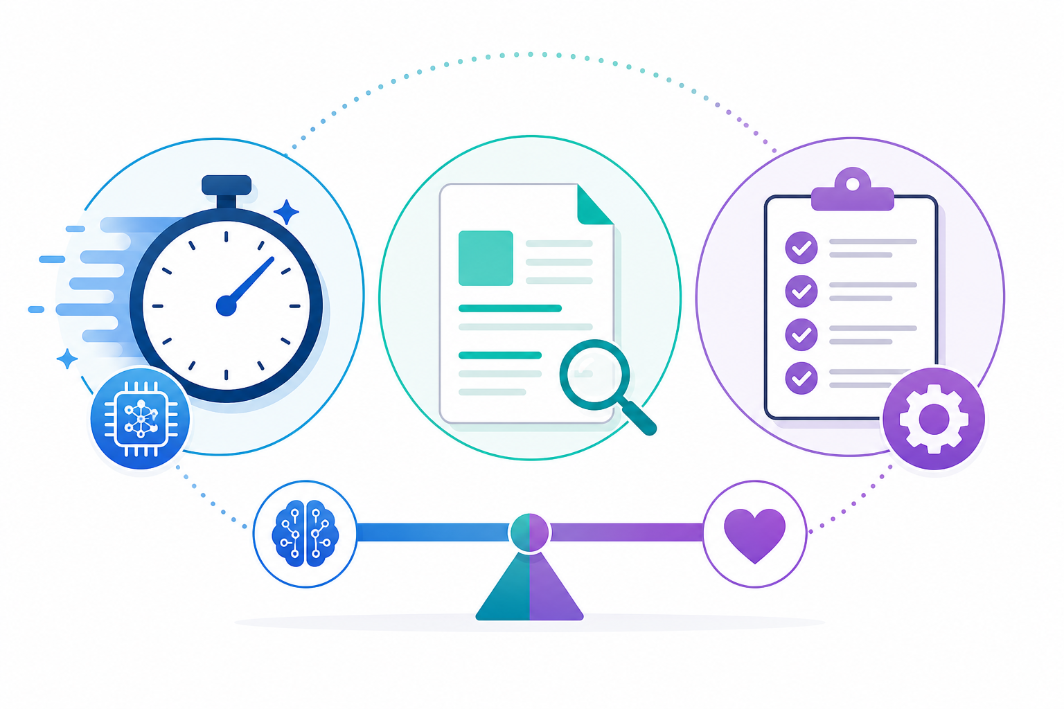 Infographic: A simple infographic showing a clock, a document icon, and a checklist to represent AI content generation speed, SEO structure, and consistency, minimalist flat icon style for AI vs Human Writers: Finding the Right Content Mix