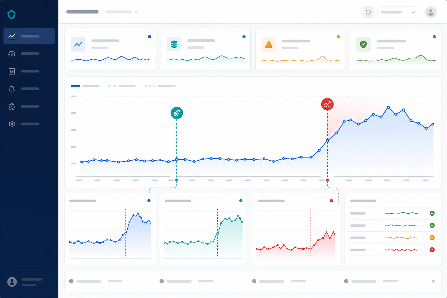 Illustration: A dashboard screenshot mockup showing response-time analytics over 30 days with annotations marking a deploy event and a traffic spike correlating with performance changes for API Monitoring Best Practices: Catch Failures Before Users Do