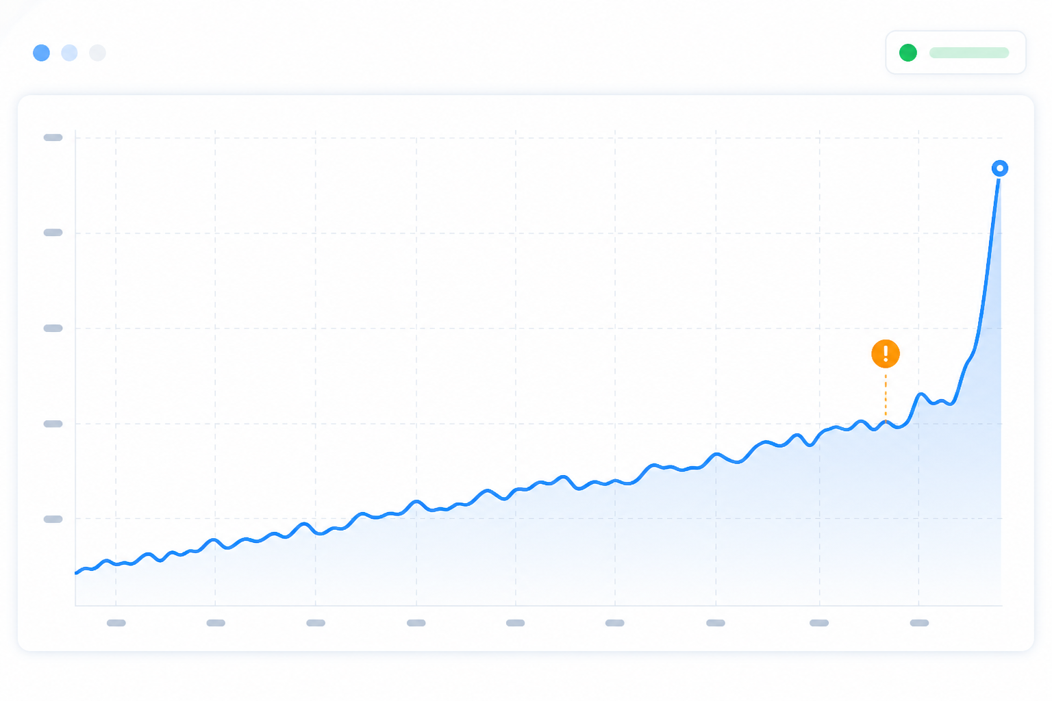 Illustration: A line graph showing API response time gradually increasing over two weeks before spiking into an outage, annotated with a 'warning trend' marker, clean dashboard style in blue and white for API Monitoring Best Practices Every Developer Should Know