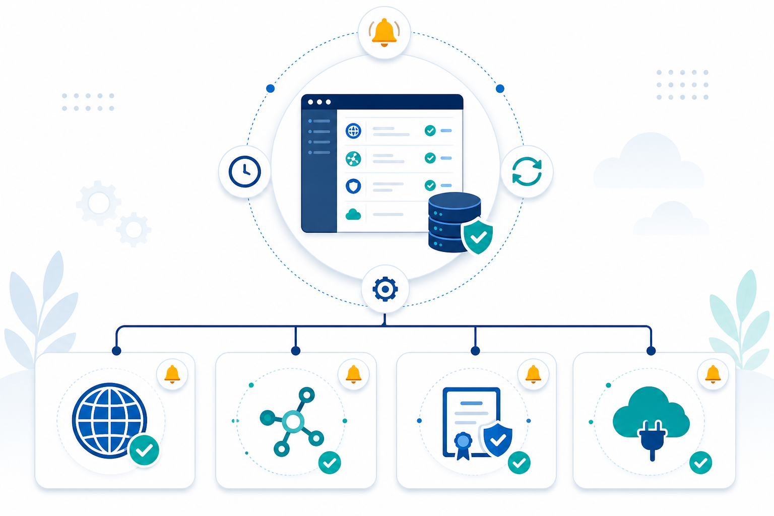 Chart: A simple diagram showing a central inventory list branching out to domains, subdomains, wildcard certificates, and third-party services, styled as a clean org-chart-like graphic for Automating Certificate and Domain Renewal Alerts for IT Teams