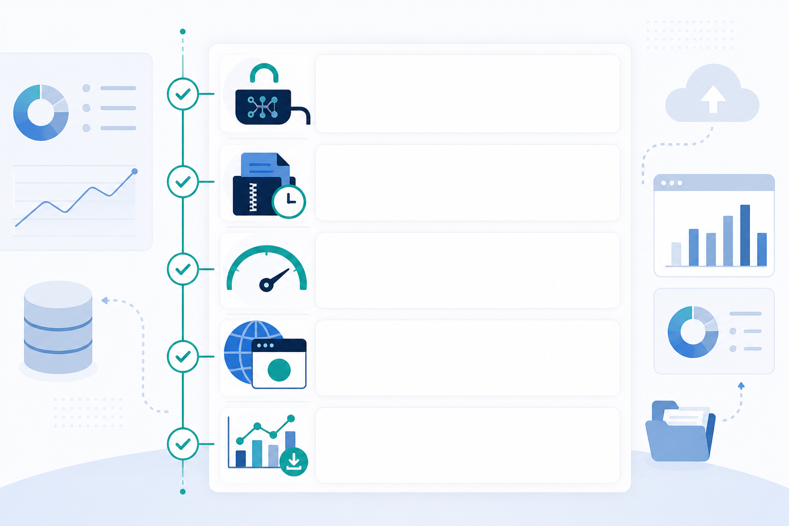 Infographic: A checklist-style infographic with icons representing key export/API features: full API access, incident history export, no rate limits, custom status page domains, and response-time data export. for Avoiding Vendor Lock-In: Why Data Export Matters for Agencies