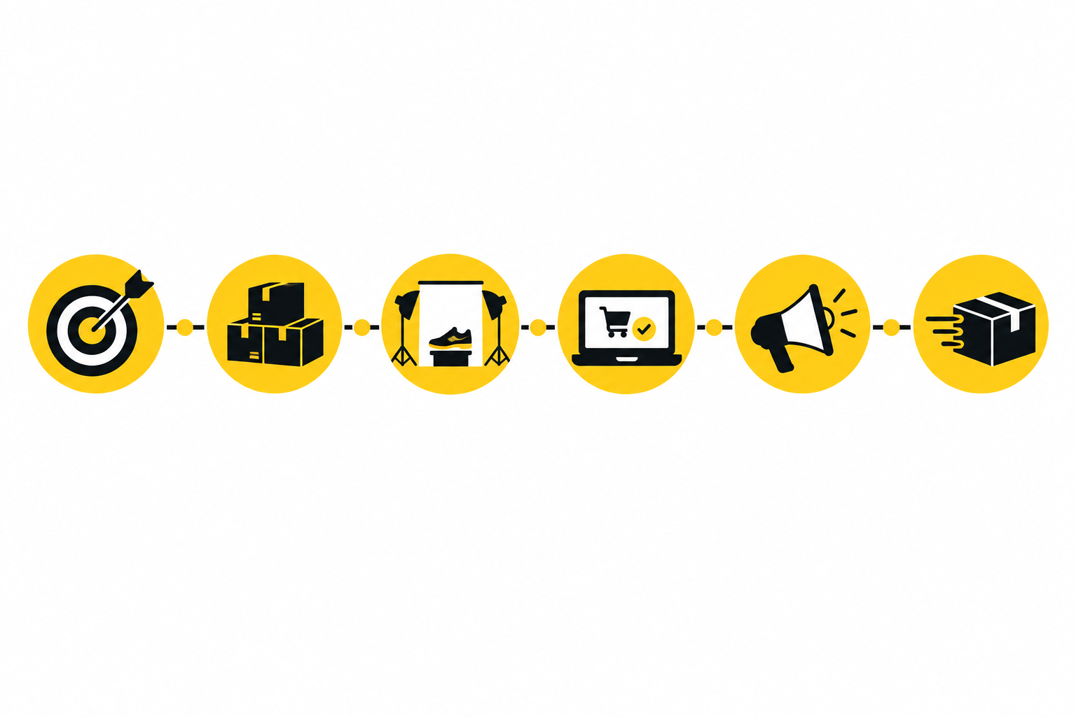 Infographic: A clean horizontal timeline infographic titled 'Your Black Friday Countdown' with six milestones from 8 weeks out to sale week, each with a simple icon (target, stock boxes, product photo, test order, megaphone, parcel), in black, yellow and white for Black Friday Prep: Get Your Online Shop Ready to Sell