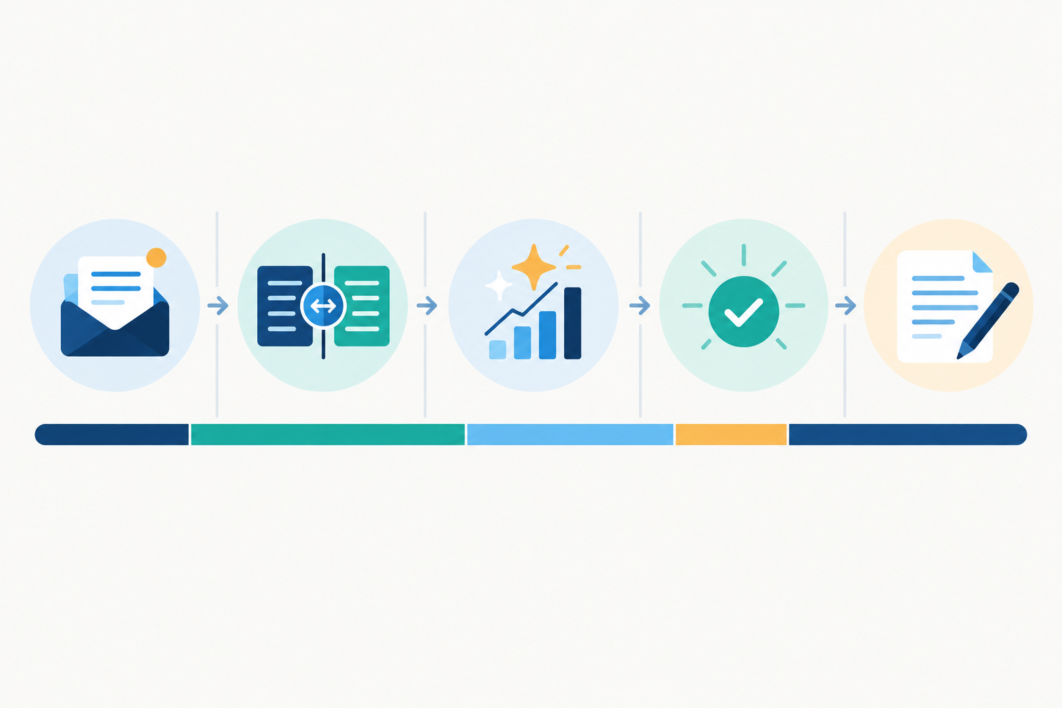 Infographic: A horizontal timeline infographic splitting 30 minutes into five segments: skim digest, review diffs, read AI analysis, decide what to log, write summary, each with a short label and minute range for Build a Competitive Ad Monitoring Workflow for Your Team