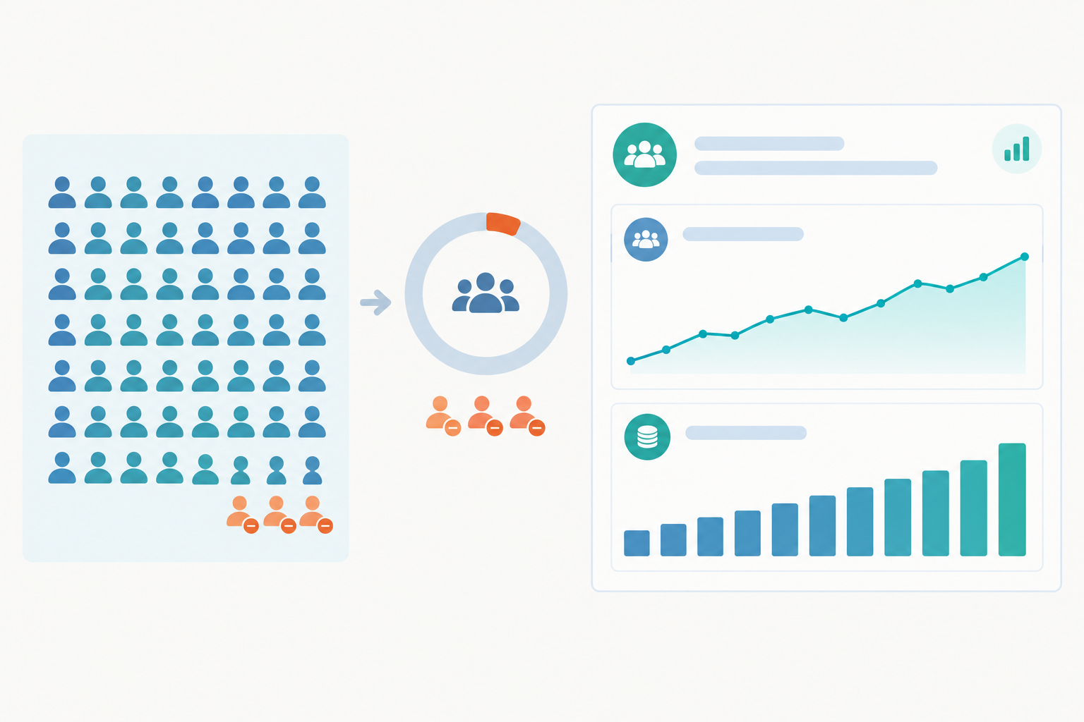 Infographic: Infographic explaining how to calculate monthly churn with a worked example: 50 members at the start of the month, 3 cancellations, 6% churn, alongside a simple dashboard of active members and monthly recurring revenue for Build Recurring Revenue With Memberships and Subscriptions
