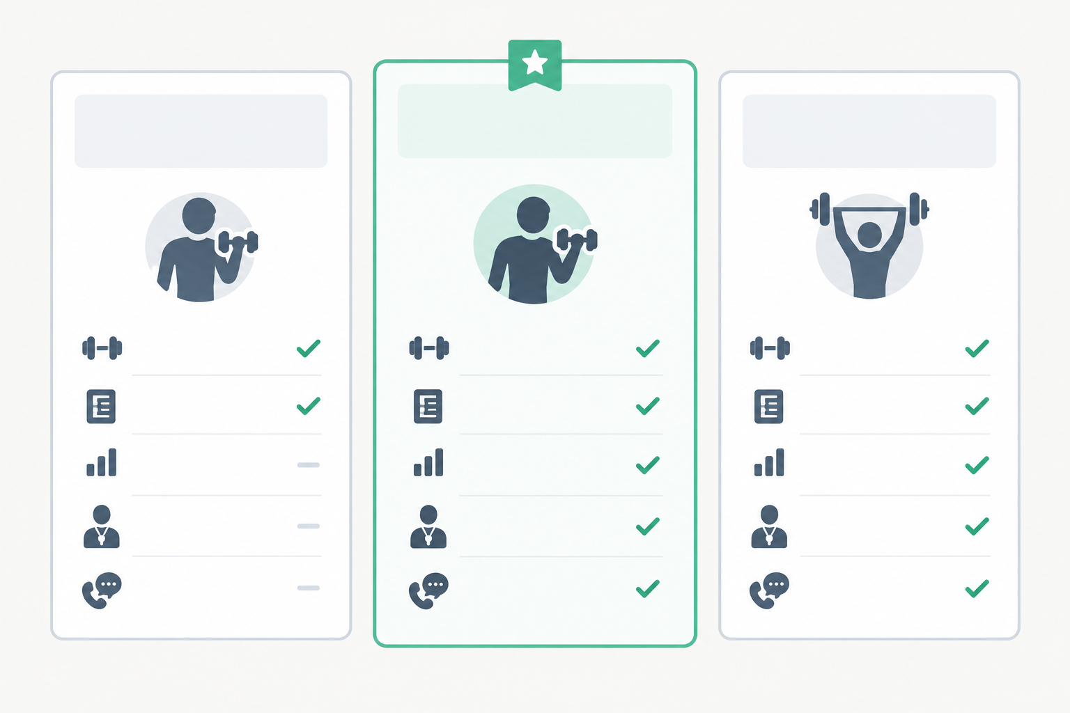 Comparison: Three-column comparison table for Basic (R149), Plus (R349) and Premium (R799) fitness coaching membership tiers, listing what is included at each level, with the middle tier subtly highlighted as best value for Build Recurring Revenue With Memberships and Subscriptions