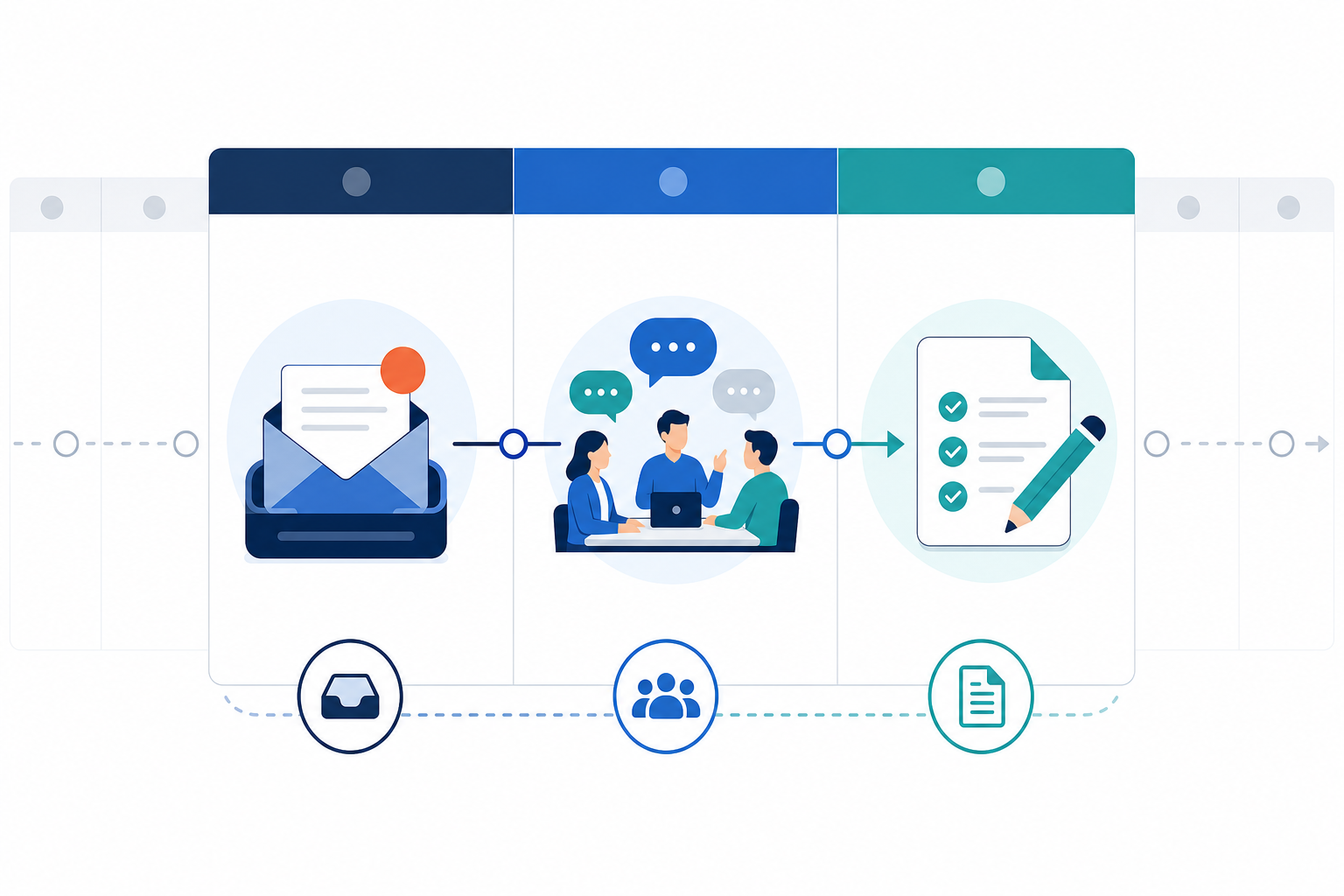 Illustration: A simple weekly calendar graphic showing a marketing team's review rhythm, with icons for 'digest email received,' 'team sync,' and 'brief creation' placed on specific days, clean minimal style. Caption: A sample weekly rhythm — digest on Monday, sync on Tuesday, briefs by Wednesday. Alt text: Weekly calendar showing competitive ad monitoring tasks assigned to Monday, Tuesday and Wednesday. for Building a Competitive Ad Monitoring Workflow for Your Team