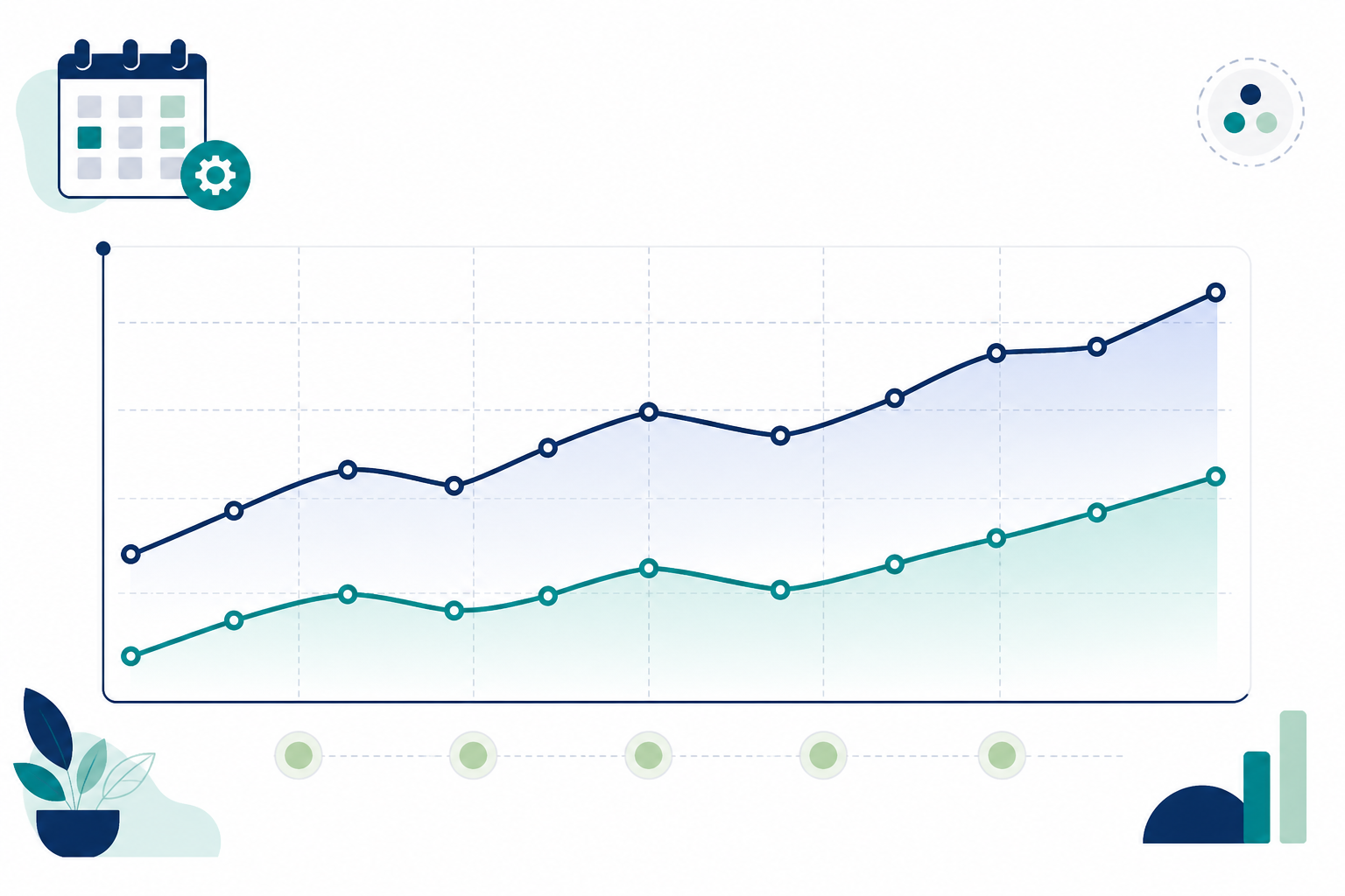 Chart: Illustrative chart showing example quality scores and organic traffic trends over six months, clearly labelled as sample data rather than a specific client's actual results for Building a Content Calendar That Runs on Autopilot
