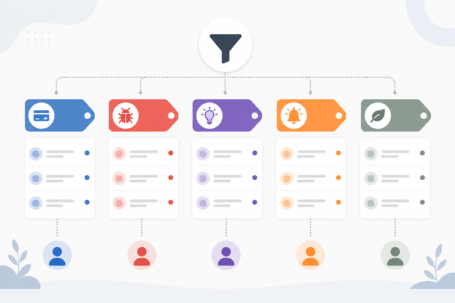 Chart: A simple visual chart showing example tag categories (billing, bug-report, feature-request, urgent, low-priority) organized in colored labels, clean minimal style for Building a Support Workflow With Tags, Filters, and Assignments