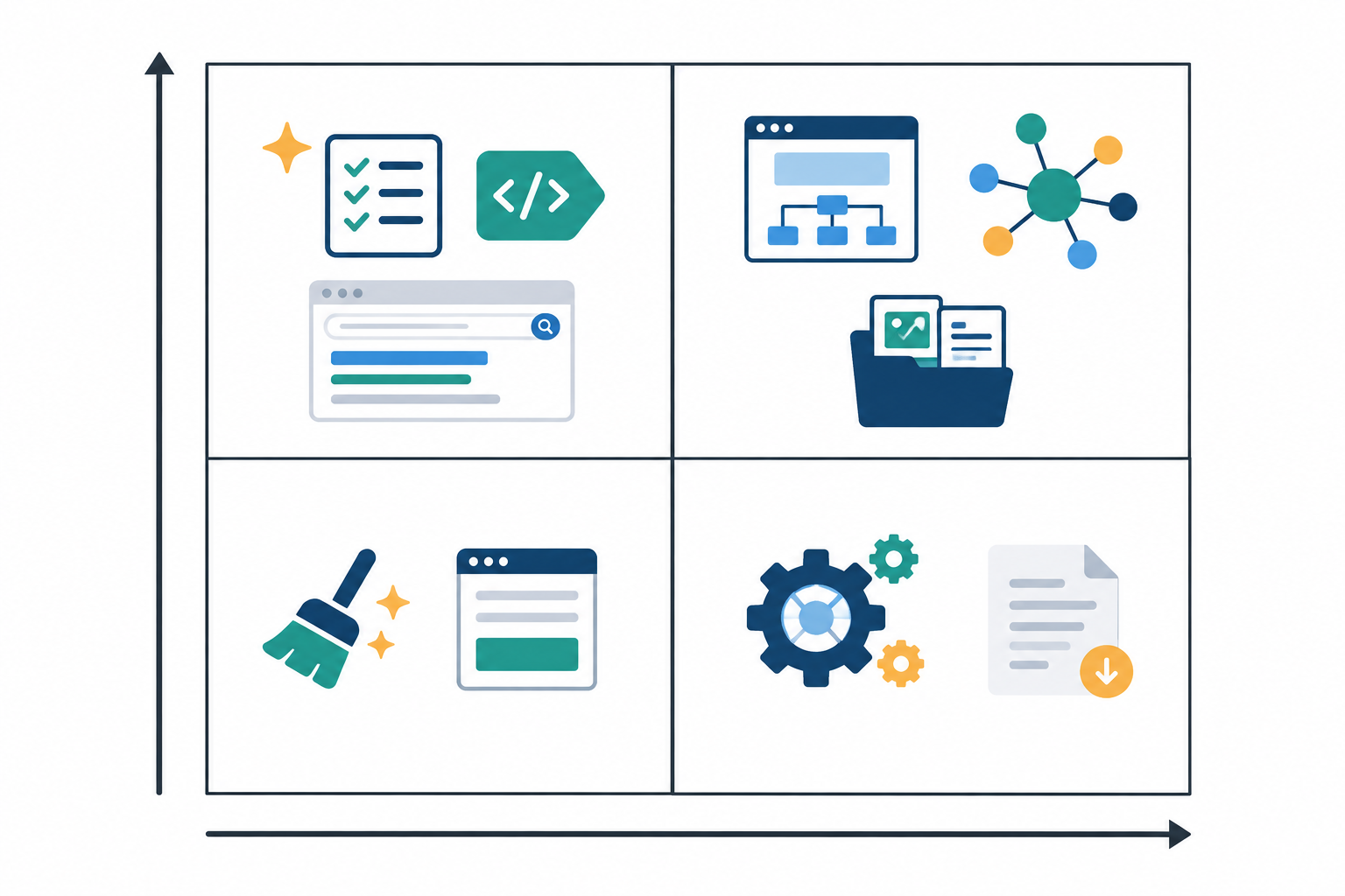 Illustration: Two-by-two impact versus effort matrix with example AI visibility fixes plotted in quick wins, major projects, fill-ins and deprioritised quadrants for Building an AI Visibility Strategy Your Team Can Execute