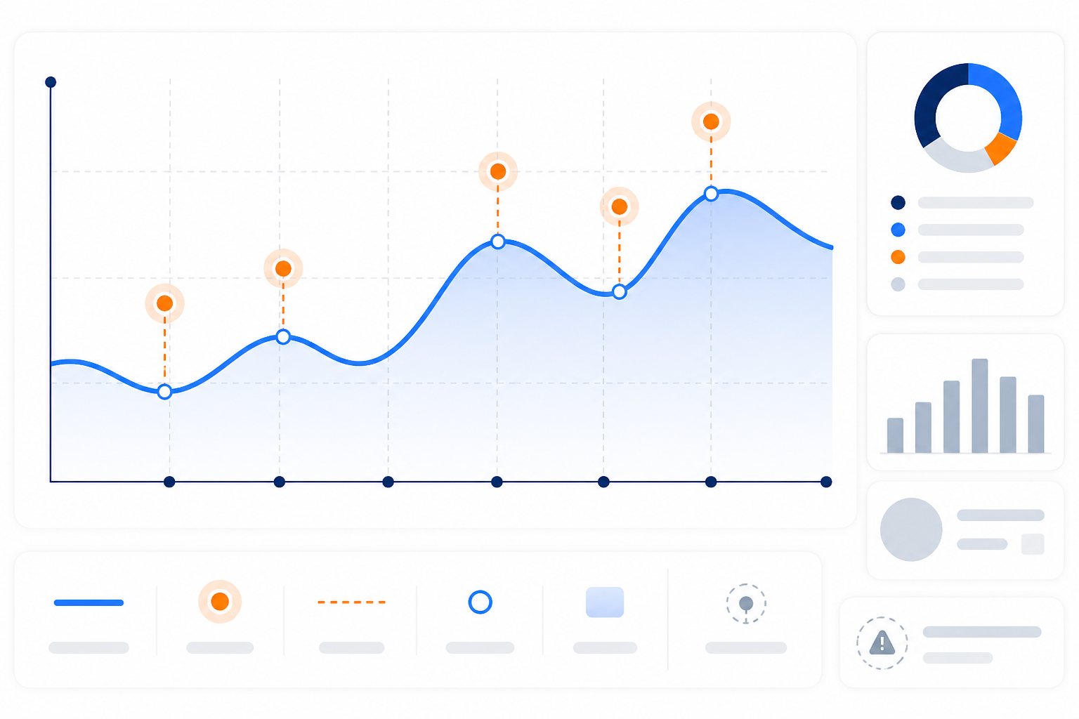 Chart: A conceptual mock-up (not an actual product screenshot) of a weekly digest interface showing a line chart of website sessions overlaid with markers indicating when AI citations appeared, labeled 'AI-correlated traffic — estimated, not confirmed attribution for Can ChatGPT Mentions Actually Drive Trial Signups?