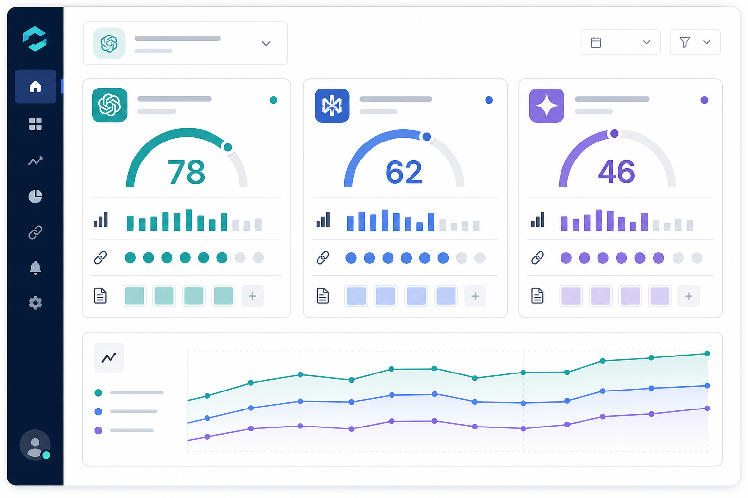 Comparison: A clean dashboard screenshot mockup showing MentionOwl's visibility score interface with side-by-side comparison of ChatGPT, Perplexity, and Gemini citation performance for a single brand for ChatGPT vs Perplexity vs Gemini: Which Cites SaaS Brands?