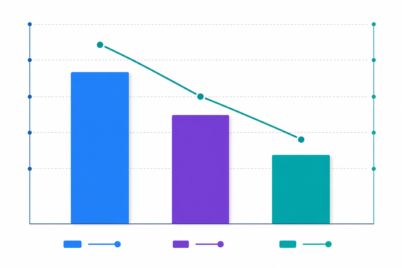 Chart: A bar chart comparing average citations per answer across ChatGPT, Perplexity, and Gemini based on a 50-query test set, with a secondary line showing citation position weighting for ChatGPT vs Perplexity vs Gemini: Which Cites SaaS Brands?