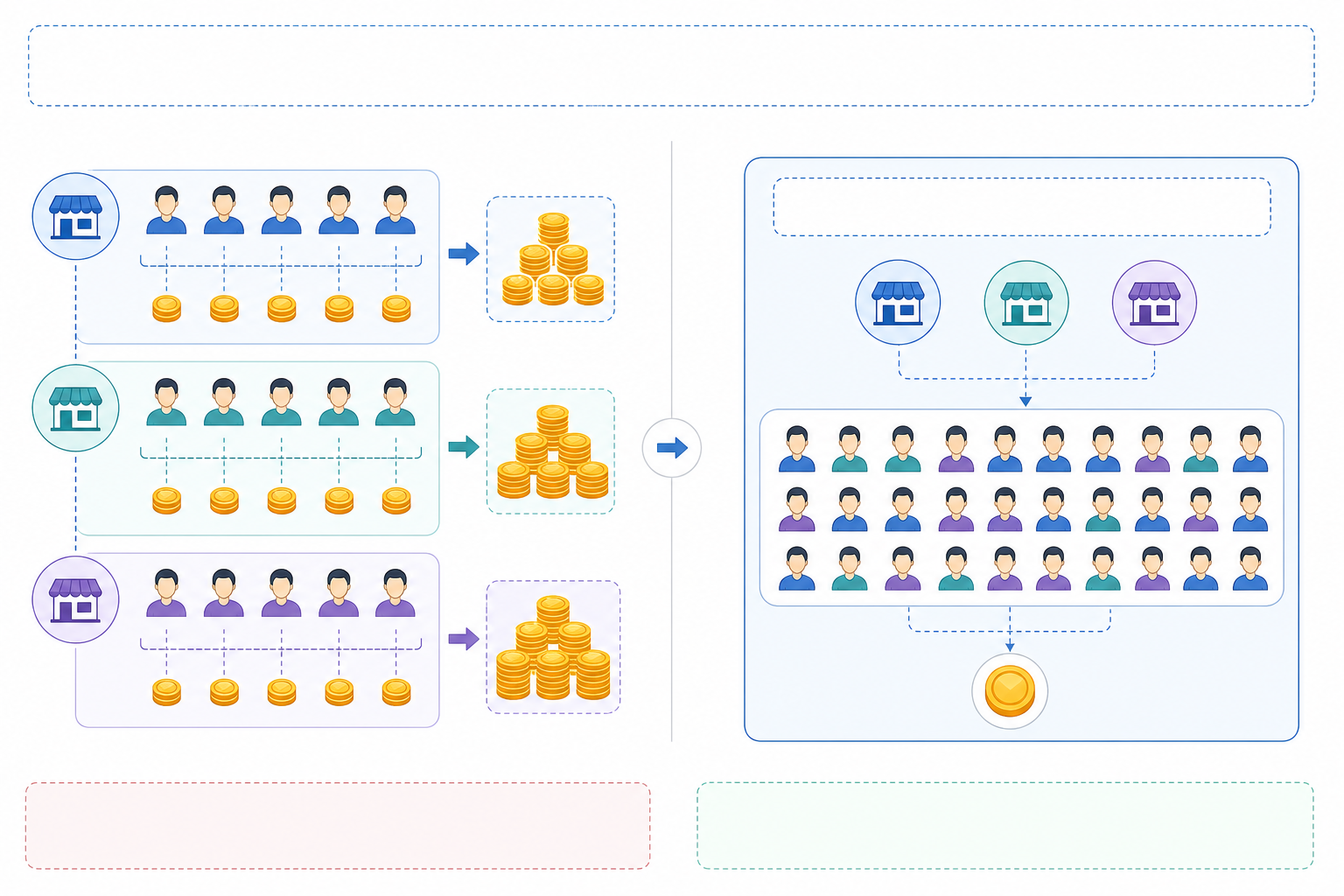 Comparison: A side-by-side comparison table graphic showing per-seat pricing costs multiplying across 3 brands and 5 agents versus one flat monthly rate for unlimited agents and brands for Choosing Help Desk Software for a Multi-Brand Company