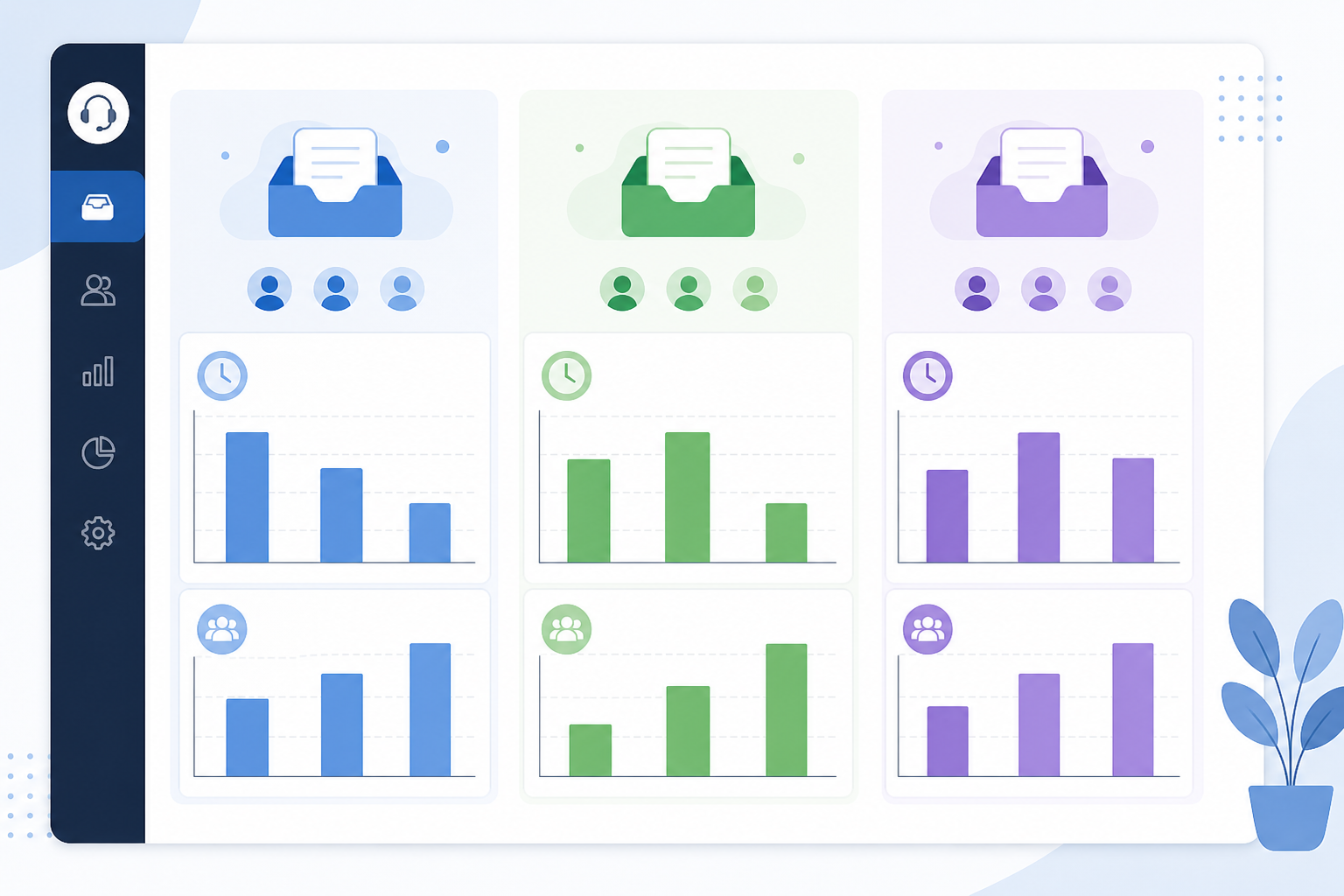 Chart: A simple dashboard chart comparing response times and team performance across three different brand inboxes, bar chart style, clean and easy to read for Choosing the Right Help Desk Software for a Multi-Brand Company