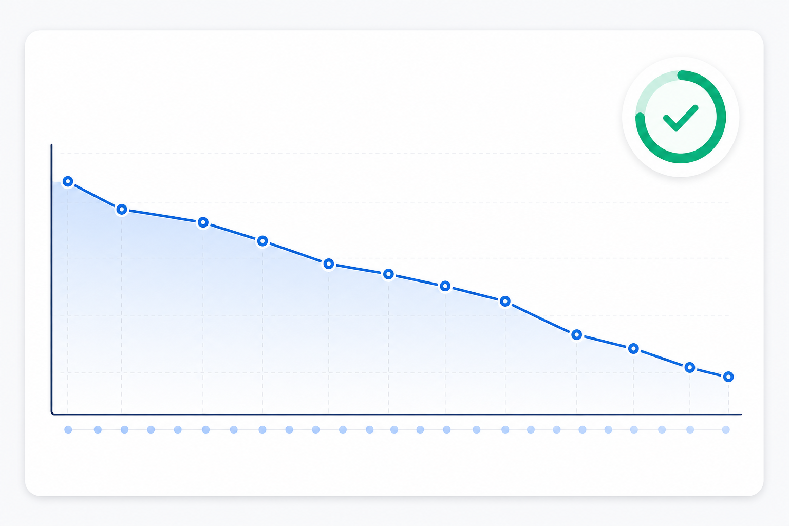 Chart: A simple line chart showing average response time trending over a month, with a small uptime percentage badge in the corner, styled like a client-facing report card for Client Reporting Made Easy with Response-Time Analytics