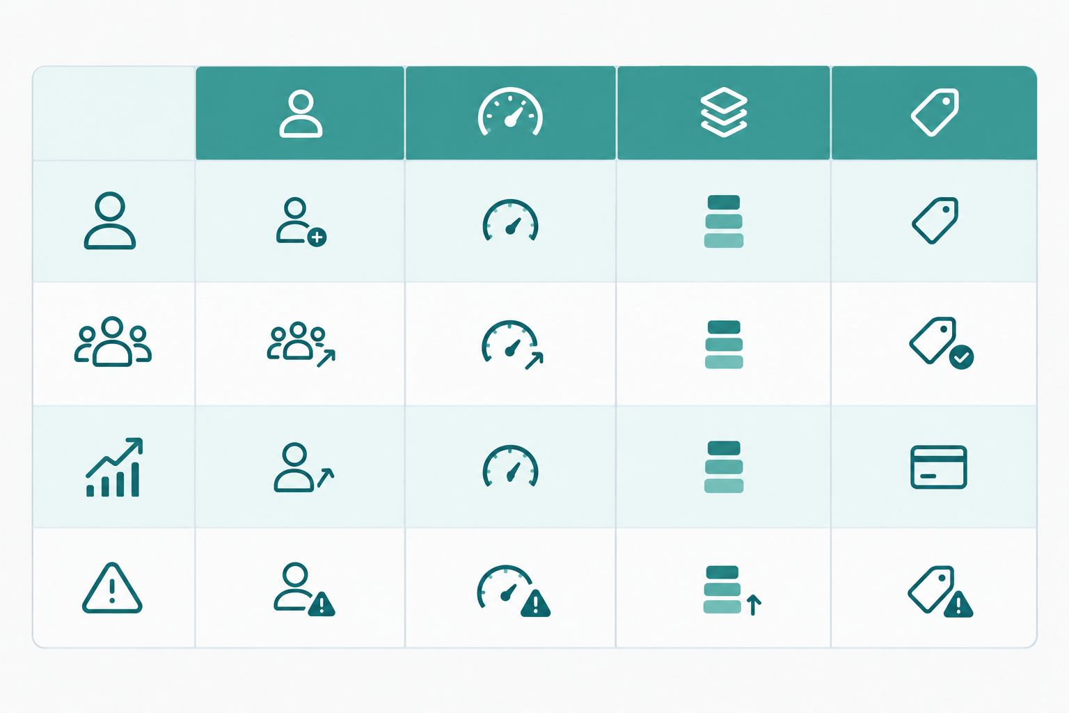Comparison: Clean comparison table graphic with four rows (per-seat, usage-based, tiered feature, flat-rate) and columns for how you're billed, how costs scale, best for, and biggest risk. Friendly teal and white styling with simple icons. for Comparing Top Help Desk Software Options for Small Teams