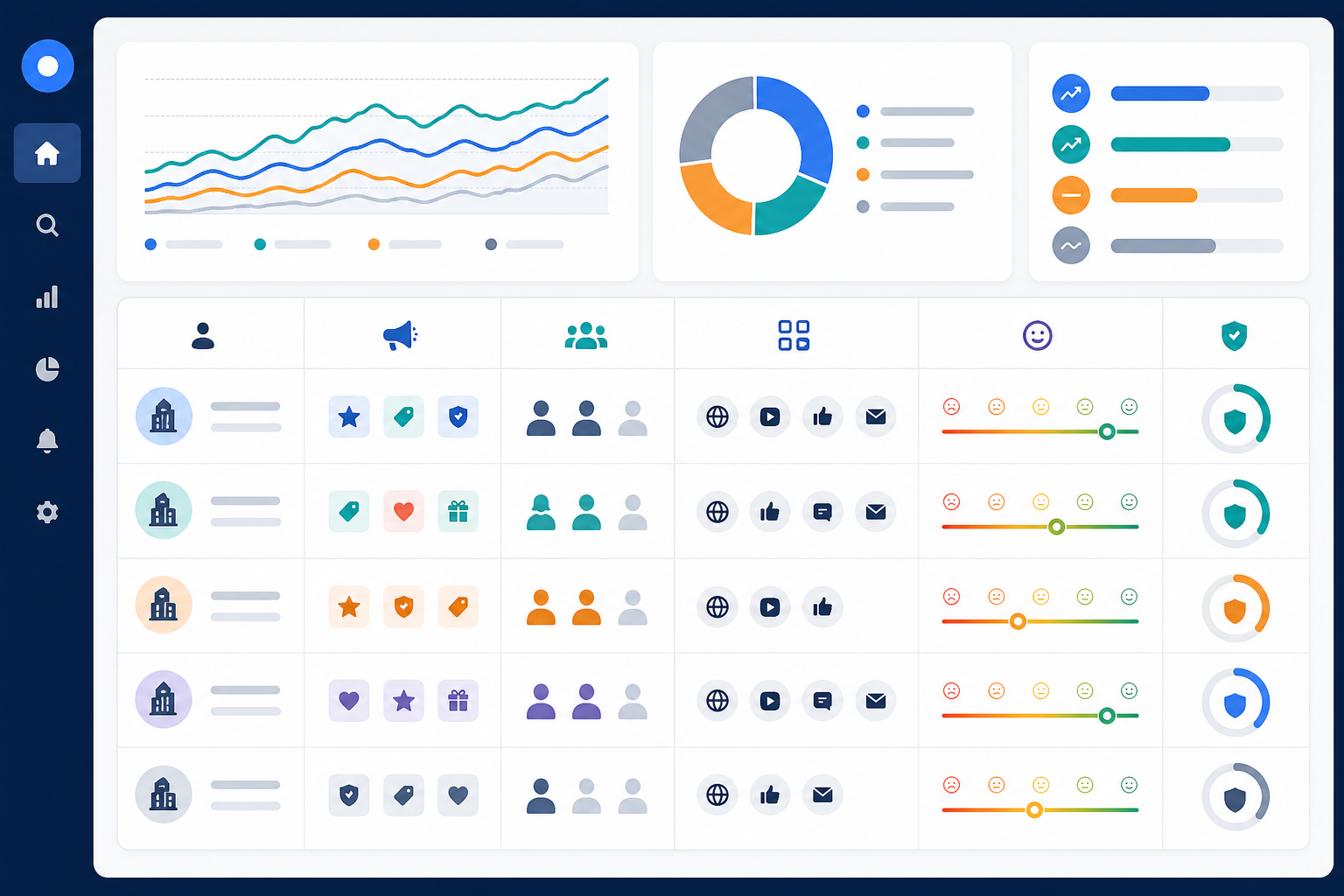 Illustration: A dashboard-style screenshot mockup showing a grid comparing multiple competitors side by side with columns for headline theme, target audience, platform mix, tone, and confidence level, similar to a competitive intelligence tracking table for Competitive Positioning 101: What Competitor Ads Reveal