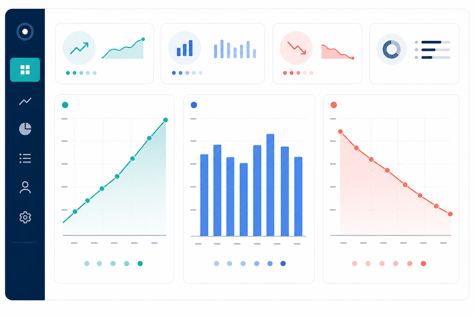 Chart: Simple line and bar chart dashboard showing scroll depth, average time on page, and bounce rate trending over months for a blog for Content Quality Metrics That Actually Matter for Marketers
