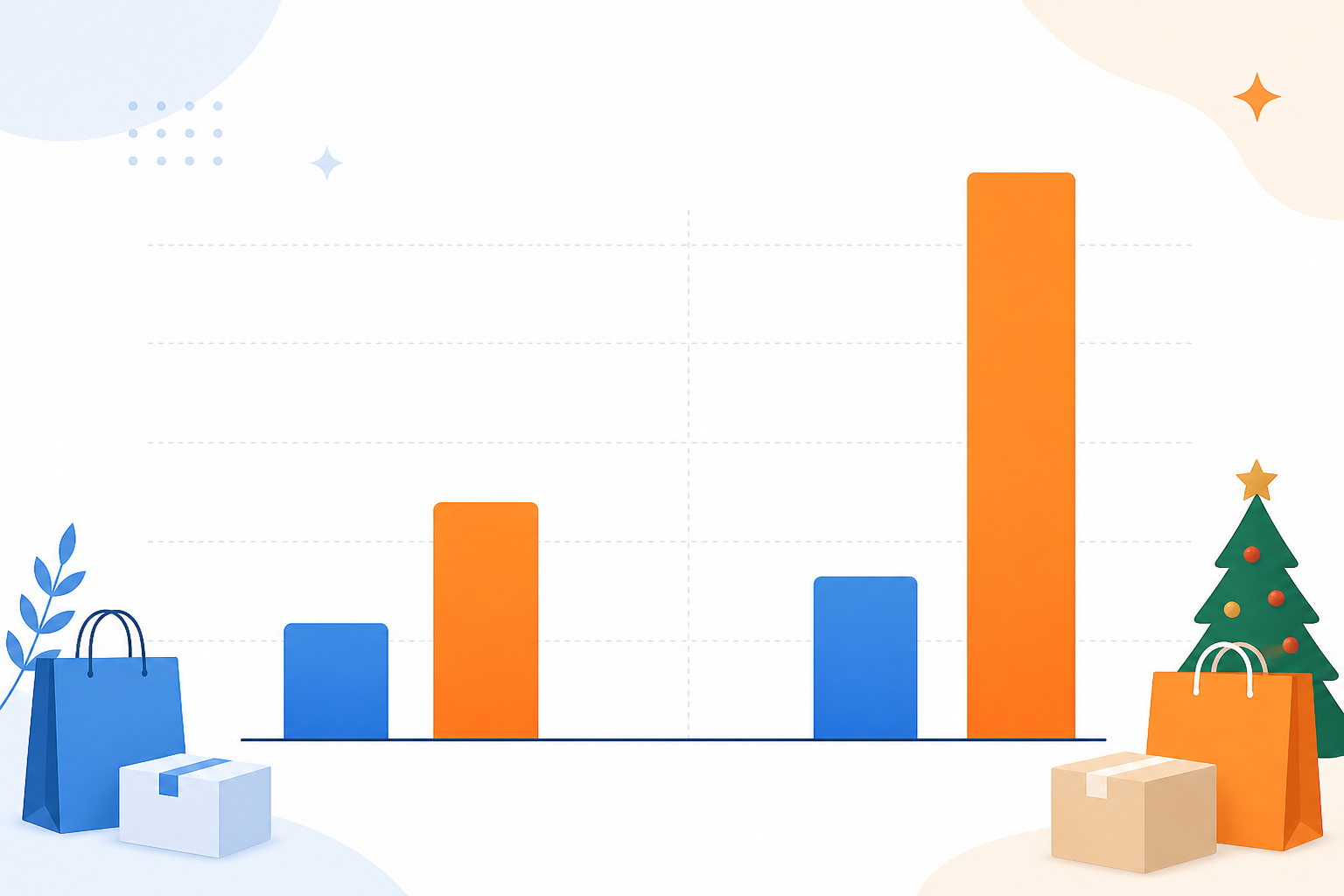 Chart: A clean bar chart comparing average response times across normal weeks versus peak sale weeks like Black Friday and Christmas, showing the spike in ticket volume for Customer Support Best Practices for Small E-commerce Teams