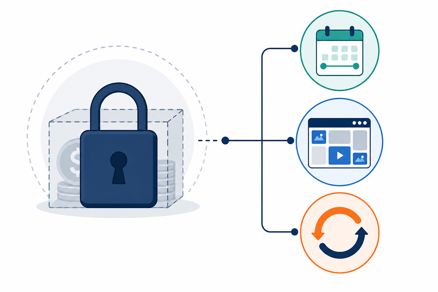 Diagram: A simple diagram showing a locked padlock icon over 'exact ad spend' on one side, and three visible signal icons (calendar/duration, platform grid/placement, refresh icon/iteration) on the other side, labeled 'what you can actually observe', minimal flat illustration style for Decoding Ad Frequency: What It Reveals About Ad Budgets