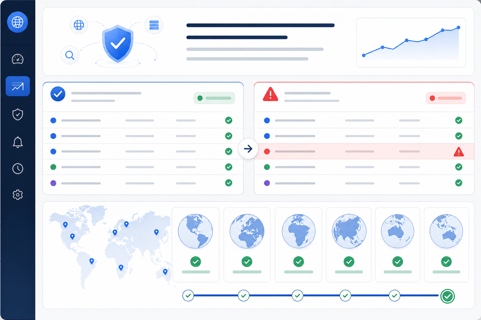 Illustration: A dashboard-style screenshot mockup showing a DNS record baseline versus a flagged change, with a red alert badge and multi-region verification checkmarks, clean SaaS UI aesthetic for DNS Monitoring 101: Catching Unauthorized Record Changes Early
