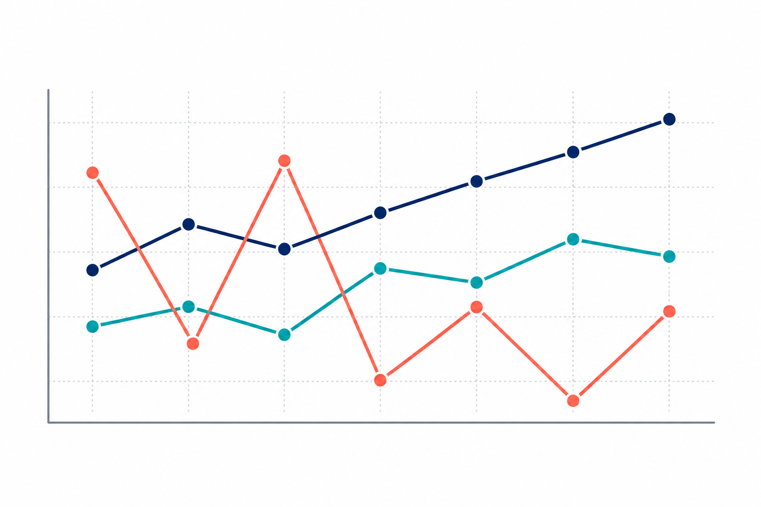 Chart: A line chart showing volatility in AI answer citations over a 7-day period for a sample local business, illustrating day-to-day changes in visibility for Do Local Businesses Show Up Differently on Each AI Tool?