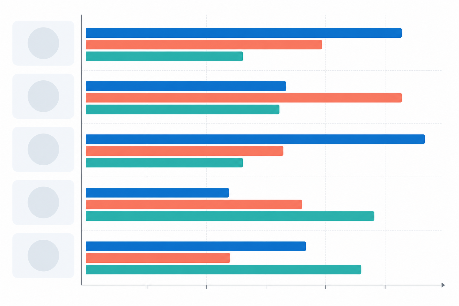 Chart: A horizontal bar chart comparing 'share of voice' percentages between a small business and two local competitors across five sample customer queries, clean minimalist data visualization style with labelled axes — illustrative example, not measured data for Does ChatGPT Recommend Your Business or a Rival?