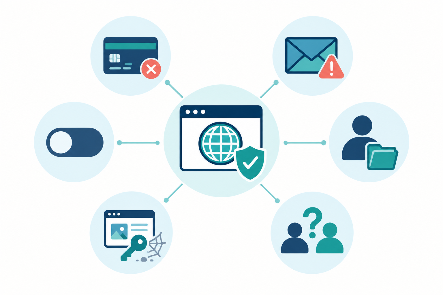 Infographic: Infographic showing six common reasons domains lapse (expired card, outdated contact email, auto-renew off, personal account ownership, forgotten acquisitions, unclear ownership) as simple icons around a central domain name, teal and navy colour scheme for Domain Expiration Monitoring: How to Avoid Losing Your Domain