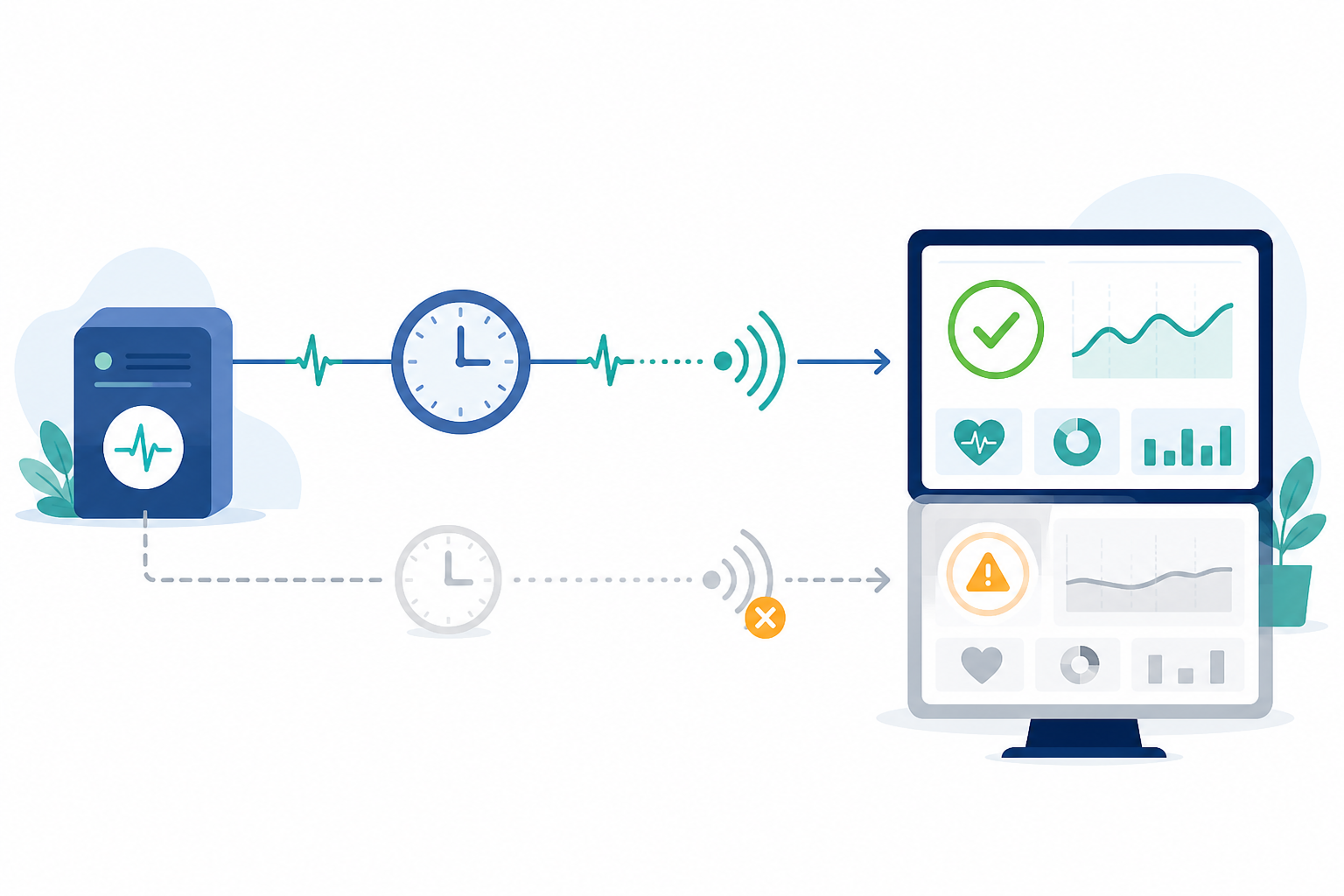 Diagram: A simple flow diagram showing a scheduled cron job sending a ping to a monitoring dashboard, with a clock icon and checkmark, in a minimal flat design style for Heartbeat Monitoring Explained: Catching Silent Failures
