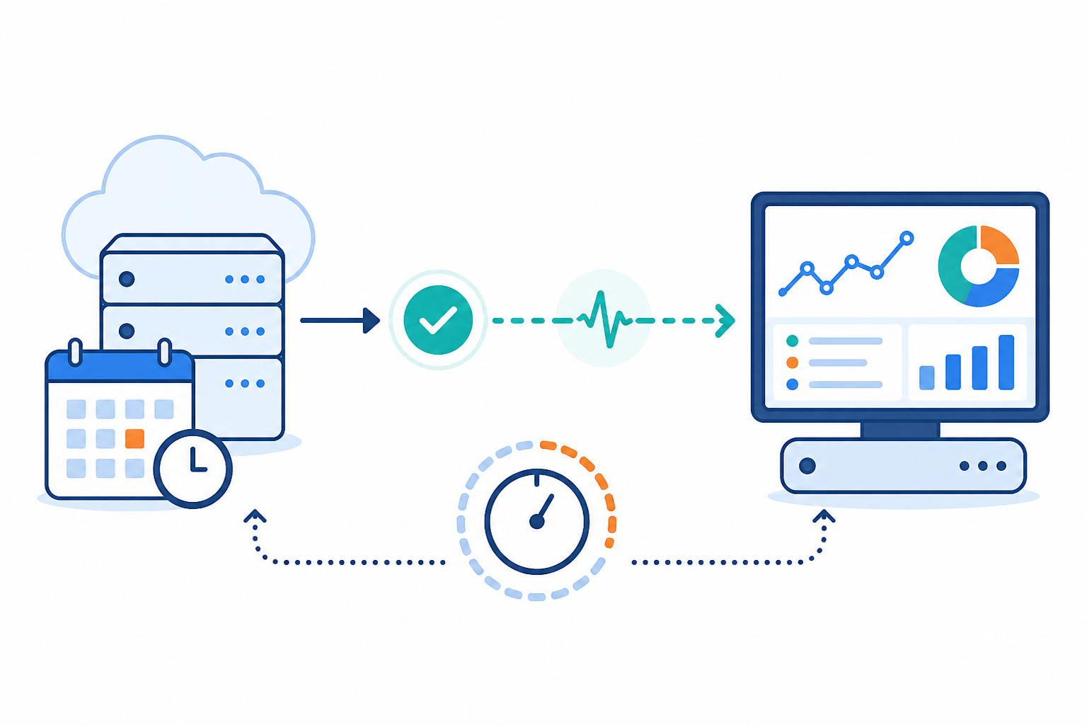 Diagram: Simple diagram showing a scheduled cron job sending a ping to a monitoring server after each successful run, with a countdown clock icon representing the grace period, clean flat illustration style with arrows showing the ping flow for Heartbeat Monitoring Explained: Catching Silent Job Failures Fast