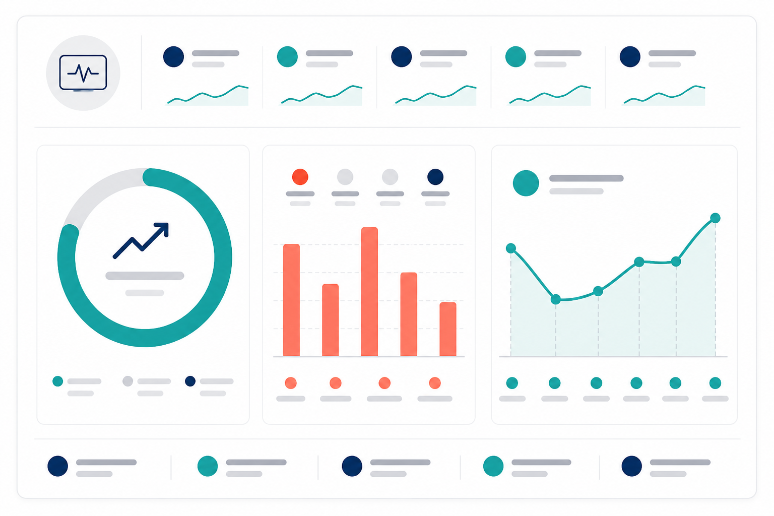 Chart: A simple uptime report chart showing monthly percentage, incident count, and response-time trend line, clean data visualization style suitable for client-facing PDF report for How Agencies Can Centralize Monitoring for Every Client
