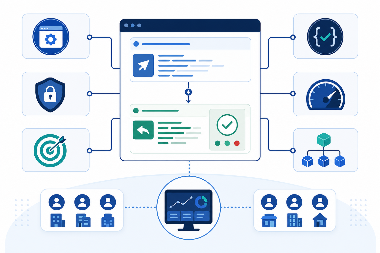 Diagram: A labelled diagram showing the anatomy of an API health check — method, auth, expected status, response-body assertion, latency threshold, and dependency check, arranged around a sample request/response for How Agencies Can Centralize Monitoring for Every Client